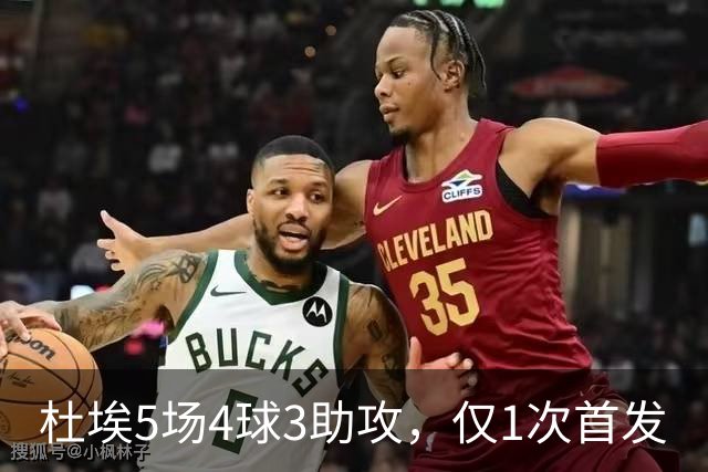 杜埃5场4球3助攻，仅1次首发